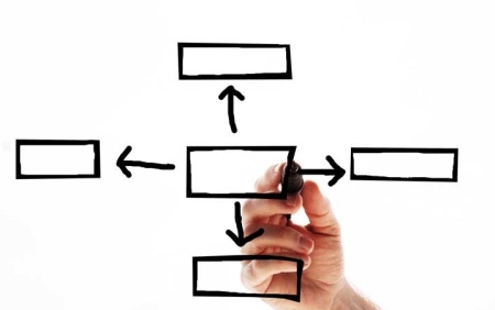 הסמכת מפעילי דודים. דודי קיטור ודודי הסקה